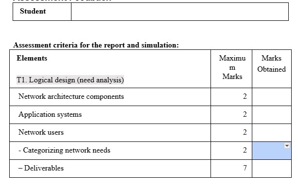 ITECH2301-1 Assignment Help