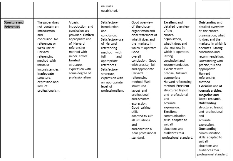Leading-Through-Digital-Disruption-10