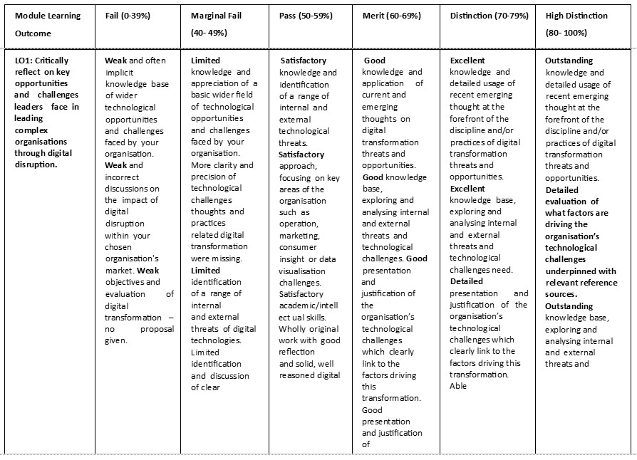 Leading-Through-Digital-Disruption-3