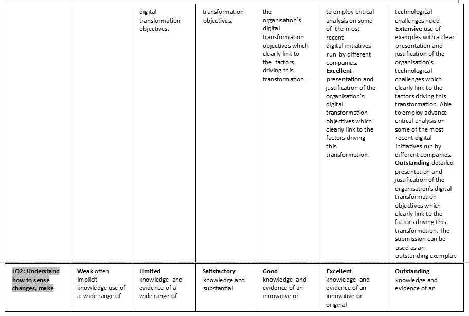 Leading-Through-Digital-Disruption-4