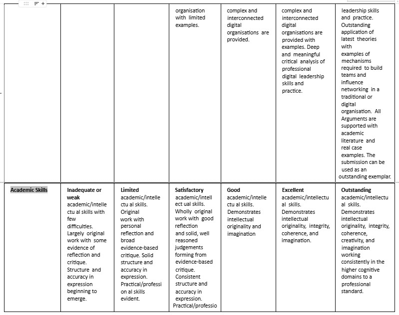 Leading-Through-Digital-Disruption-9