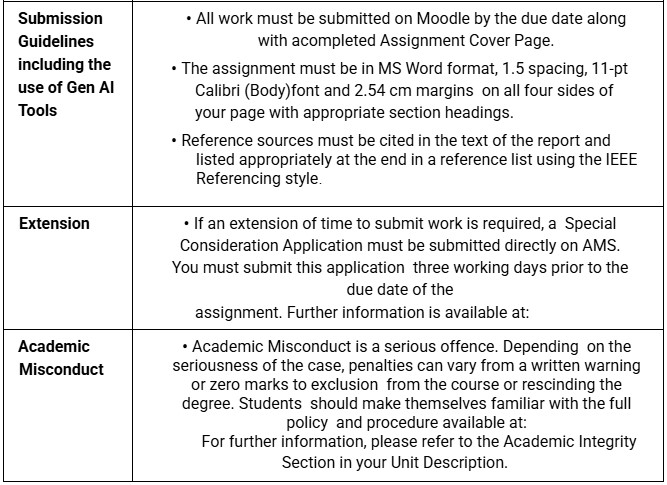 System Management -2