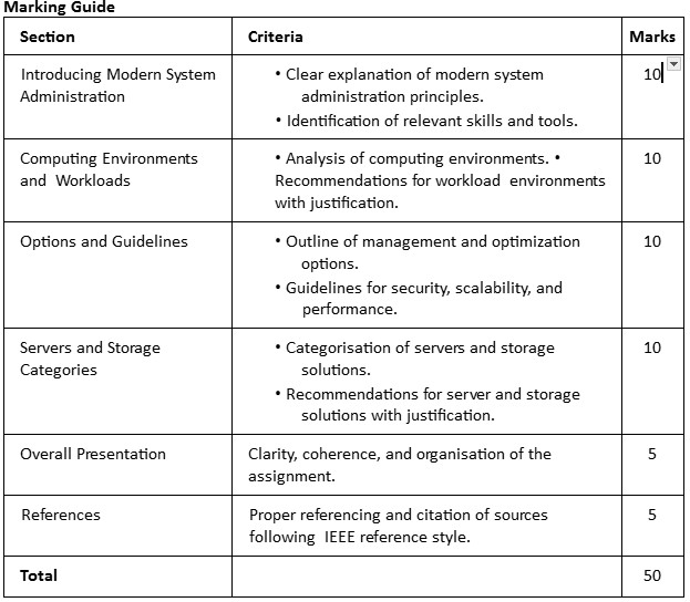 System Management -3